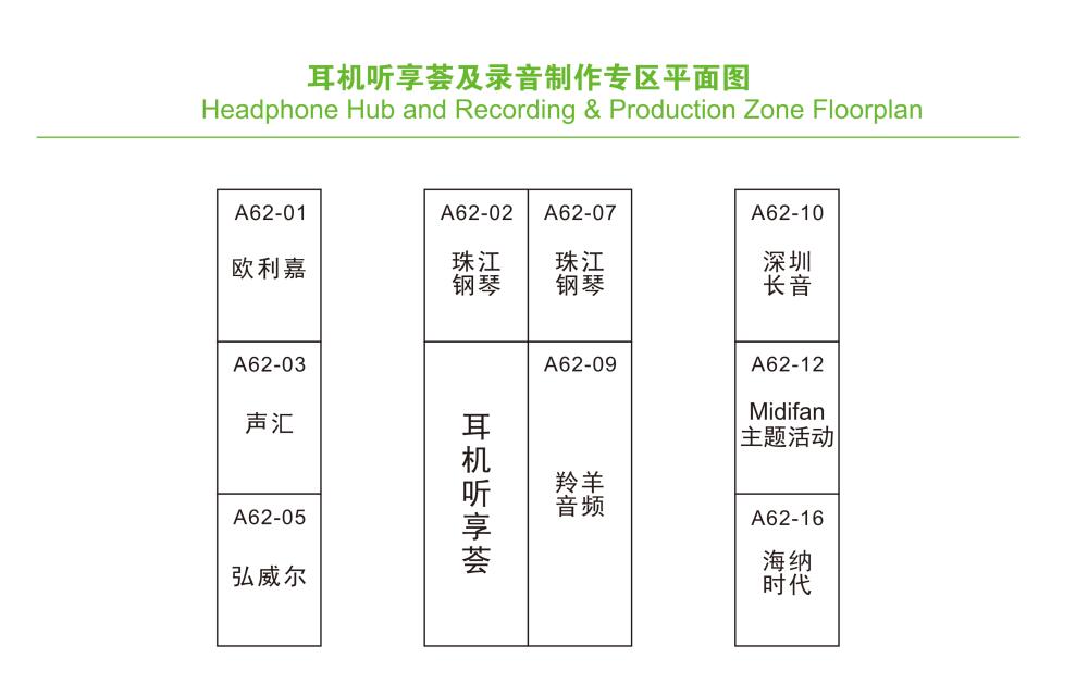 HH-RPZ